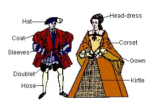 clothes and accessories tudor picture dictionary|tudor woman wardrobe items.